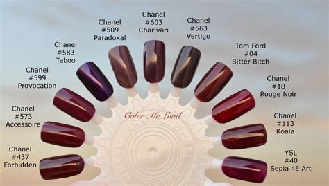 chanel nail polish size|Chanel nail polish colour chart.